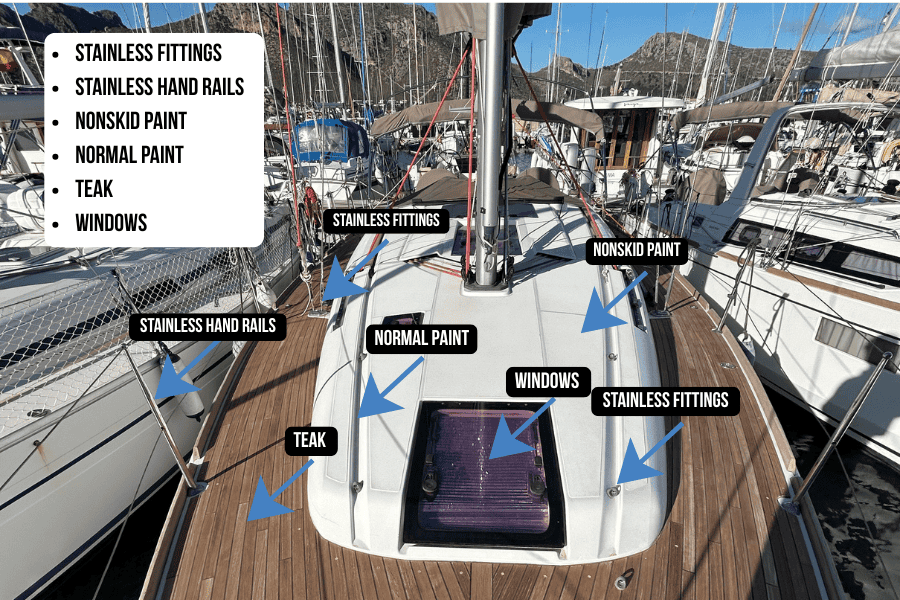 Yacht mid section labeling the parts to the boat. 